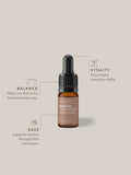 Midlife Essential Oil Blend
